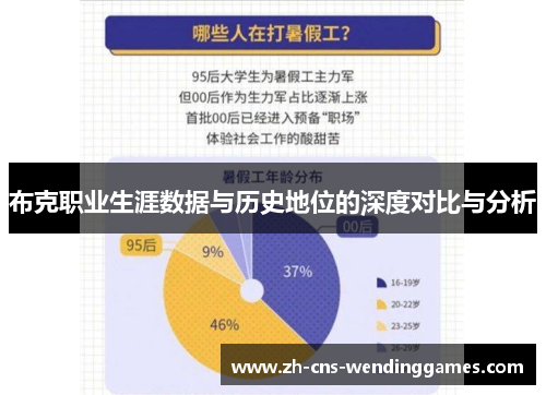 布克职业生涯数据与历史地位的深度对比与分析