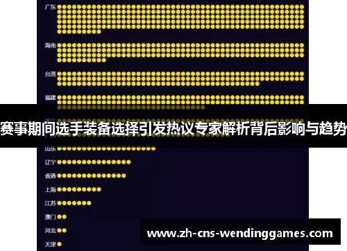 赛事期间选手装备选择引发热议专家解析背后影响与趋势