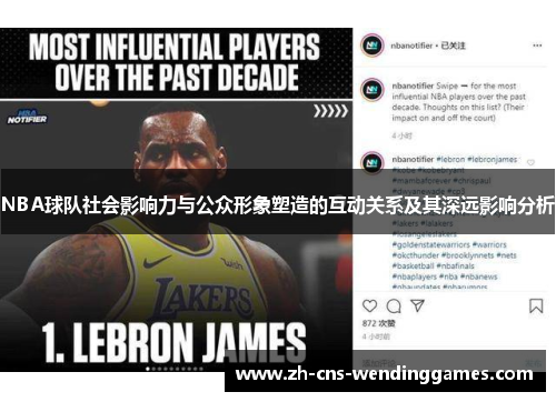 NBA球队社会影响力与公众形象塑造的互动关系及其深远影响分析