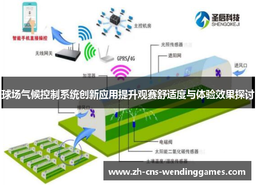 球场气候控制系统创新应用提升观赛舒适度与体验效果探讨