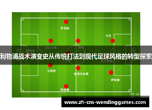 利物浦战术演变史从传统打法到现代足球风格的转型探索