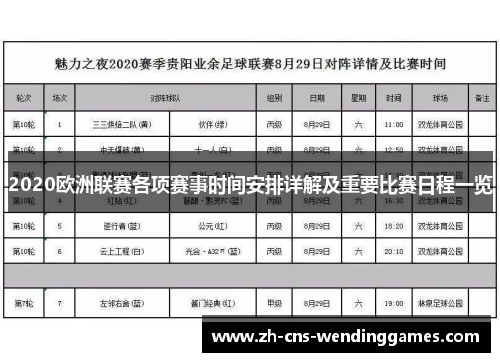 2020欧洲联赛各项赛事时间安排详解及重要比赛日程一览