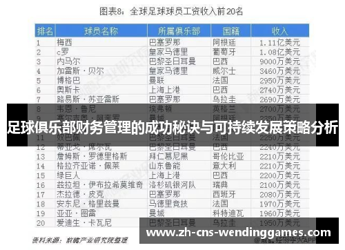 足球俱乐部财务管理的成功秘诀与可持续发展策略分析