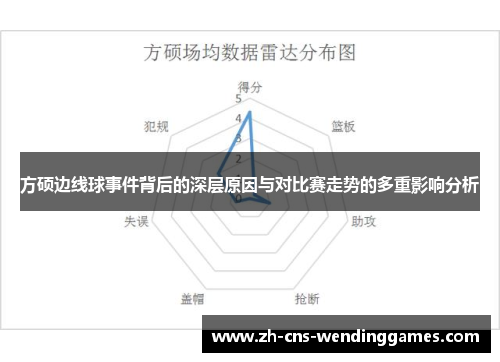 方硕边线球事件背后的深层原因与对比赛走势的多重影响分析