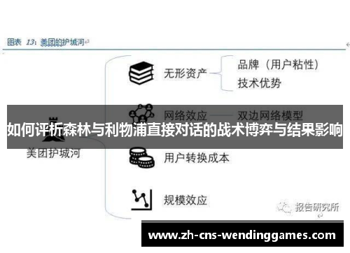如何评析森林与利物浦直接对话的战术博弈与结果影响