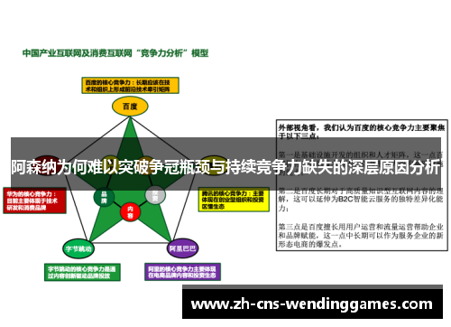 阿森纳为何难以突破争冠瓶颈与持续竞争力缺失的深层原因分析