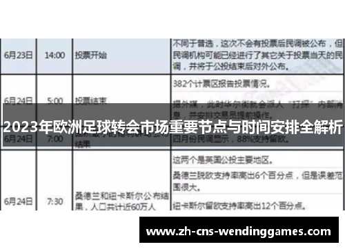 2023年欧洲足球转会市场重要节点与时间安排全解析