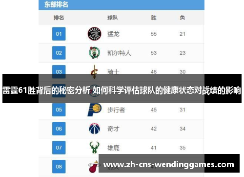 雷霆61胜背后的秘密分析 如何科学评估球队的健康状态对战绩的影响