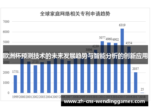 欧洲杯预测技术的未来发展趋势与智能分析的创新应用