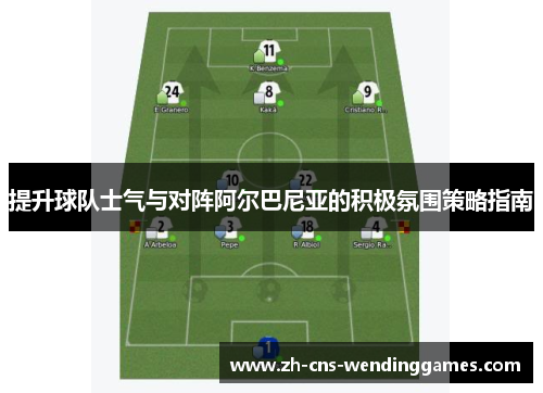 提升球队士气与对阵阿尔巴尼亚的积极氛围策略指南