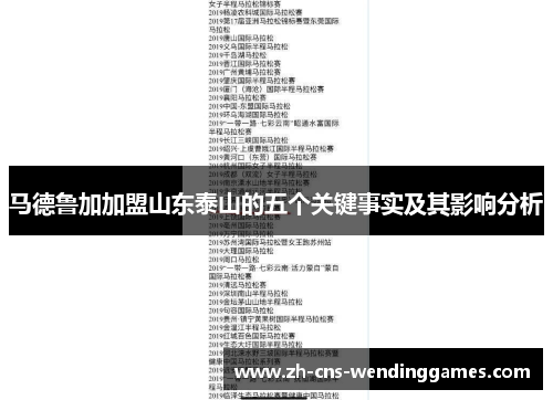 马德鲁加加盟山东泰山的五个关键事实及其影响分析