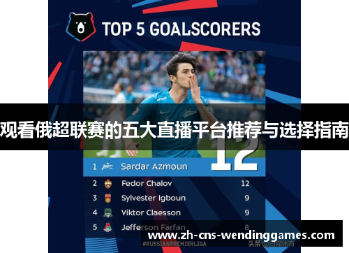 观看俄超联赛的五大直播平台推荐与选择指南