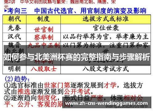 如何参与北美洲杯赛的完整指南与步骤解析 如何参与北美洲杯赛的完整指南与步骤解析