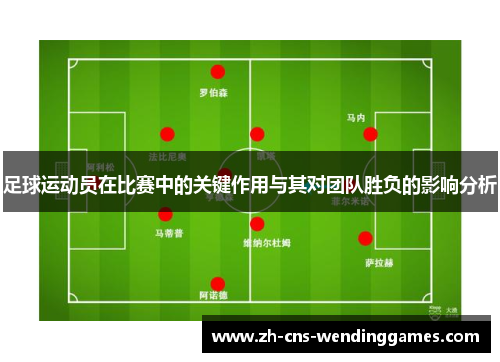 足球运动员在比赛中的关键作用与其对团队胜负的影响分析