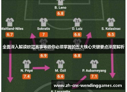 全面深入解读欧冠赛事等级你必须掌握的五大核心关键要点深度解析 全面深入解读欧冠赛事等级你必须掌握的五大核心关键要点深度解析