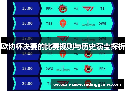 欧协杯决赛的比赛规则与历史演变探析 欧协杯决赛的比赛规则与历史演变探析