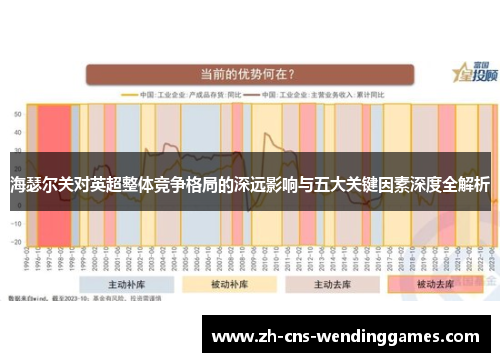 海瑟尔关对英超整体竞争格局的深远影响与五大关键因素深度全解析 海瑟尔关对英超整体竞争格局的深远影响与五大关键因素深度全解析