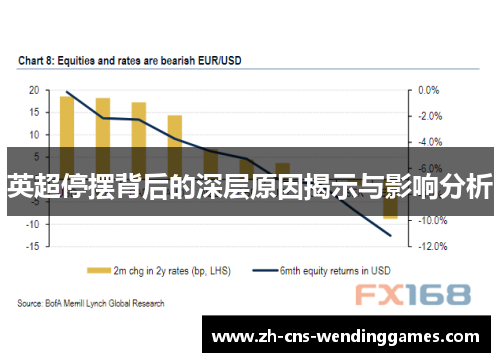 英超停摆背后的深层原因揭示与影响分析 英超停摆背后的深层原因揭示与影响分析