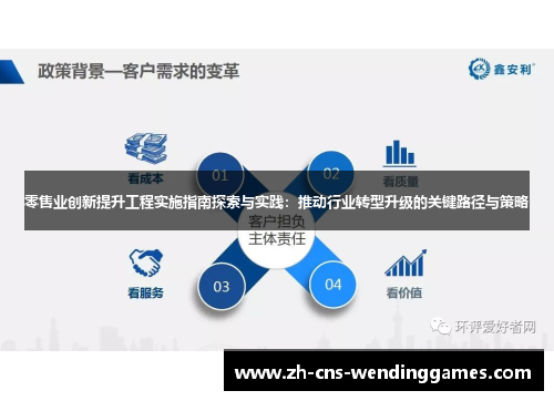 零售业创新提升工程实施指南探索与实践：推动行业转型升级的关键路径与策略