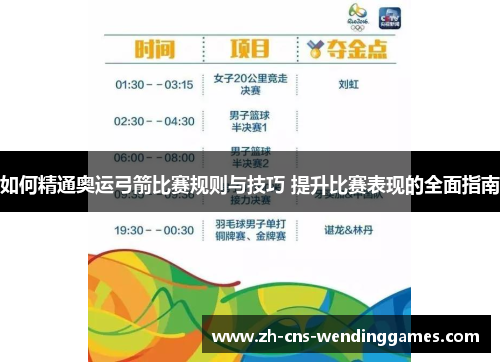 如何精通奥运弓箭比赛规则与技巧 提升比赛表现的全面指南