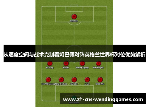 从速度空间与战术克制看姆巴佩对阵英格兰世界杯对位优势解析