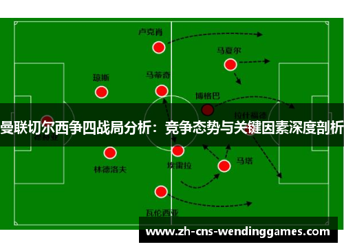 曼联切尔西争四战局分析：竞争态势与关键因素深度剖析