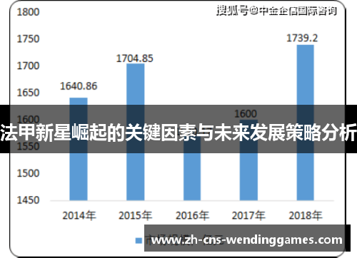 法甲新星崛起的关键因素与未来发展策略分析