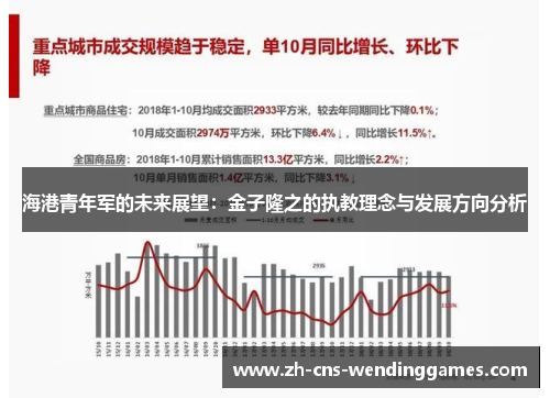 海港青年军的未来展望：金子隆之的执教理念与发展方向分析