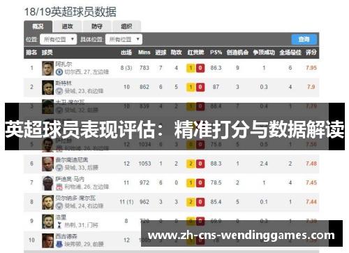 英超球员表现评估：精准打分与数据解读