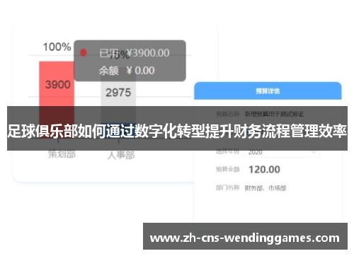 足球俱乐部如何通过数字化转型提升财务流程管理效率